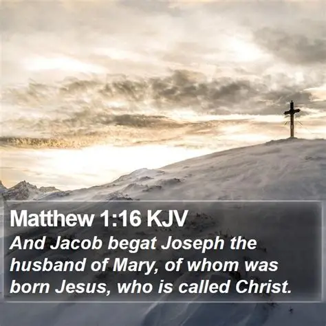 Jesus who is called Christ